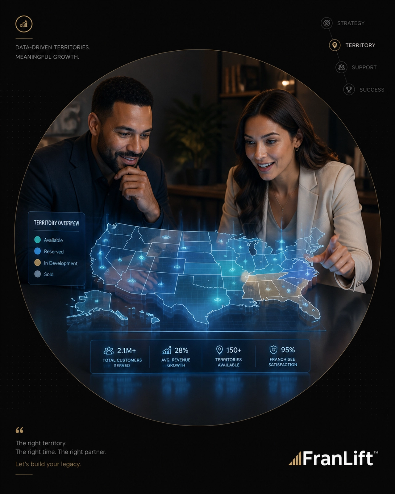 Professional franchise consultation scene